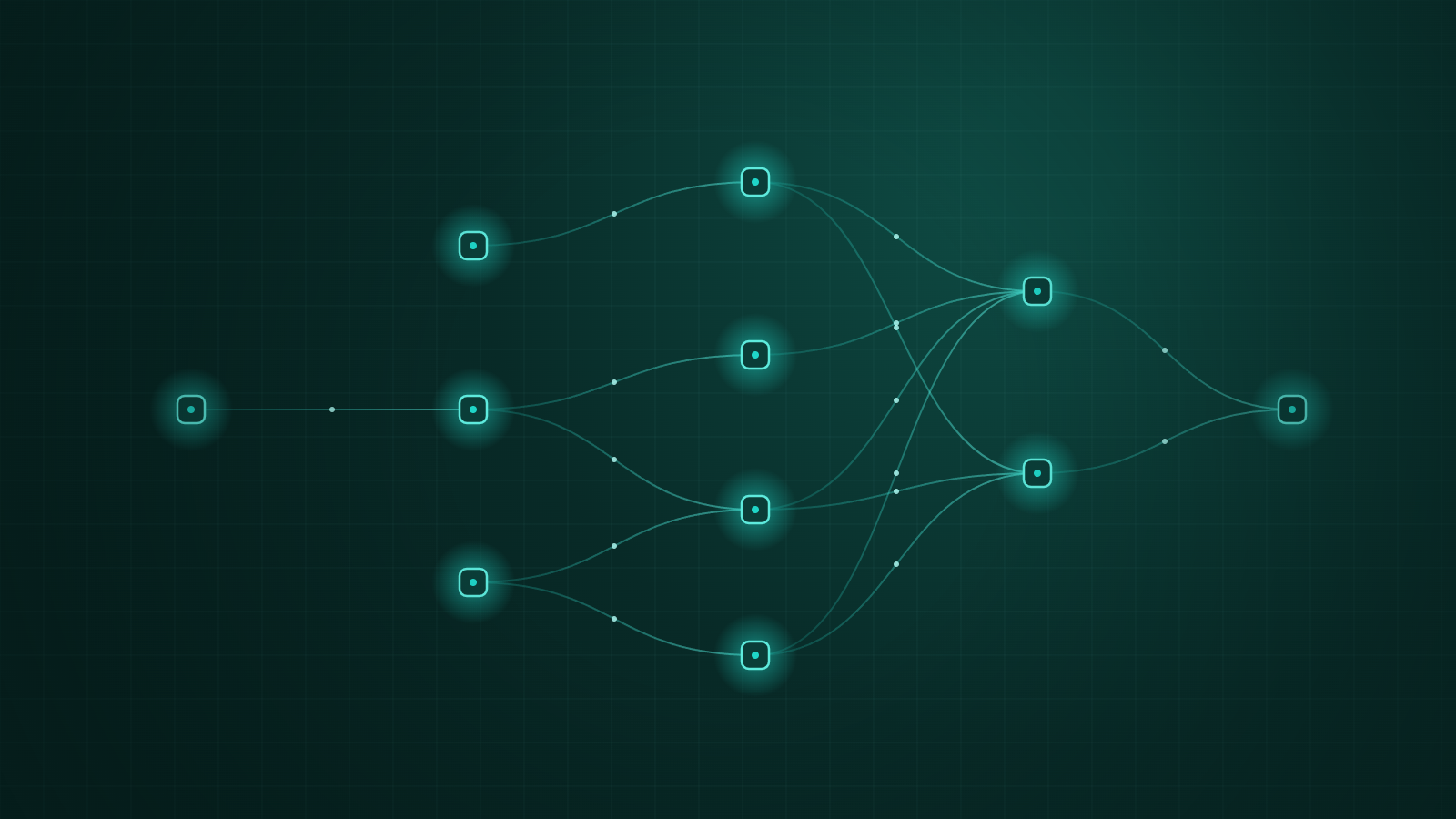 Graphe d'orchestration de données